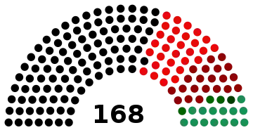 Sindhparliament