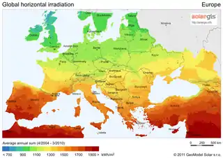 Image 101Europe (from Solar power)