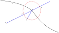 Strophoid