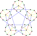 The chromatic index of the Szekeres snark is 4.