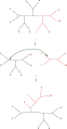Tree bisection and reconnection (TBR)