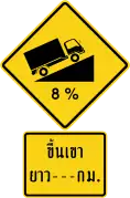 Steep climb for next --- km