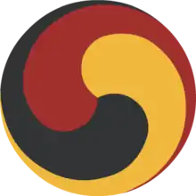 Gankyil, wheel of joy