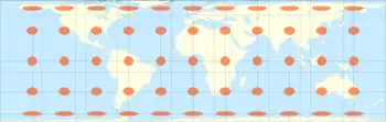 Image 50Lambert's normal cylindrical equal-area projection with Tissot's indicatrix of deformation (from Scale (map))