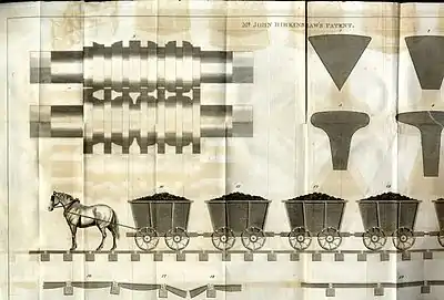 Birkinshaw's patent malleable iron rails