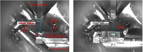 Left: imaging using diodes in on-axis TKD setup. Right: on-axis TKD setup