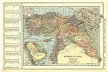 Vilayets of Asia in 1909