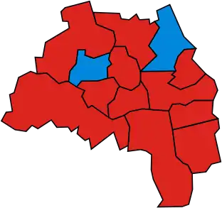1983