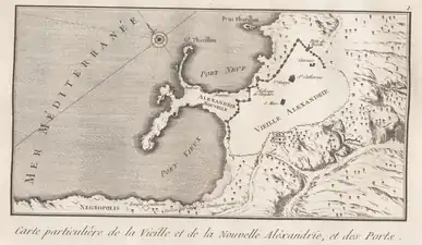 Voyage d'Egypte et de Nubie (1795)   Paris: Pierre Didot l'aine