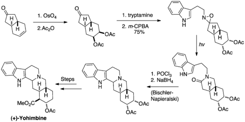 Synthesis of (+)-Yohimbine