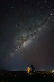 Milky Way over Coober Pedy