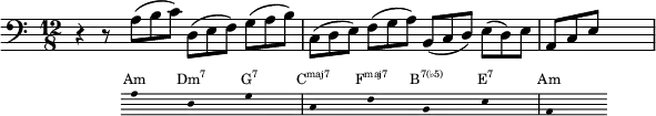 { \new Staff \relative c' {
\set Staff.midiInstrument = #"cello" \key c \major \clef bass \time 12/8
r r8 << {a( b c) | d,( e f) g( a b) | c,( d e) f( g a) | b,( c d) e( d) e | a, c e}
\new Staff = "chords" \with {
\remove "Time_signature_engraver"
\magnifyStaff #2/3
firstClef = ##f
} \relative c'
{ \set Staff.midiInstrument = #"cello" \key c \major \clef bass
{\hide Stem a8 s s d, s s g s s c, s s f s s b, s s e s s a, s s}}
\addlyrics \with { alignAboveContext = "chords" } { \override LyricText.font-size = #-1.5 Am \markup{\concat{Dm\super{7}}} \markup{\concat{G\super{7}}} \markup{\concat{C\super{maj7}}} \markup{\concat{F\super{maj7}}} \markup{\concat{B\super{7(♭5)}}} \markup{\concat{E\super{7}}} Am
} >>
s1 s8
} }