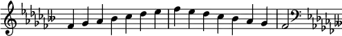 {
\override Score.TimeSignature #'stencil = ##f
\relative c' {
\clef treble \key fes \major \time 7/4 fes4 ges aes beses ces des ees fes ees des ces beses aes ges fes2
\clef bass \key fes \major
} }