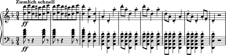 \relative c'' {
\new PianoStaff <<
\new Staff {
\set Staff.midiInstrument = #"piano" \key d \minor \clef treble \time 3/4 \set Score.tempoHideNote = ##t \tempo "Ziemlich schnell" 4 = 220
<d d'>8 \ff <e e'>8 <d d'>8 <cis cis'>8 <d d'>8 <e e'>8 |
<d d'>8 <e e'>8 <d d'>8 <cis cis'>8 <d d'>8 <e e'>8 |
<d d'>4 -. <a a'>4 -. <d, d'>4 -. |
a'4 -. d,4 -. a''4 -. |
d8 -. a8 -. d,4 -. a'4 -. |
d8 -. a8 -. d,4 -. a'4 -. |
d,8 -. a8 -. d,4 -. a'4 -. |
d8 -. a8 -. d,4 -. a'8 -. f8 -. |
d4 -. r2 |
}
\new Staff {
\set Staff.midiInstrument = #"piano" \key d \minor \clef bass \time 3/4
<a d f a>8 \ff r8 r4 <a d f a>8 r8 |
<a d f a>8 r8 r4 <a d f a>8 r8 |
<d, a' d f a>4 -. <d a' d>4 -. <d a' d>4 -. |
<a d a' d>4 -. <d, d' a' d>4 -. <a' d a' d>4 -. |
<d a' d>8 -. <a d a' d>8 -. <d, d' a' d>4 -. <a' d a' d>4 -. |
<d a' d>8 -. <a d a' d>8 -. <d, d' a' d>4 -. <a' d a' d>4 -. |
<d, a' d a' d>8 -. <d a' d a' d>8 -. <d a' d a' d>4 -. <d a' d a' d>4 -. |
<d a' d a' d>8 -. <d a' d a' d>8 -. <d a' d a' d>4 -. <d a' d a' d>4 -. |
<d d' a' d>4 -. r2 |
}
>>
}