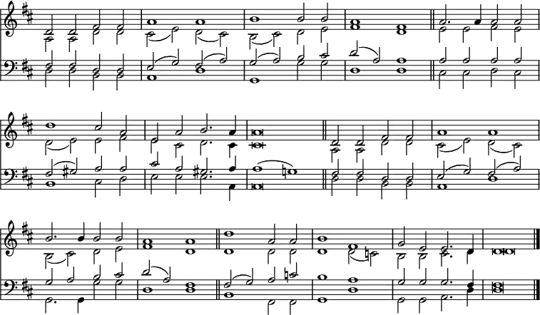 << <<
\new Staff { \clef treble \time 4/2 \key d \major \set Staff.midiInstrument = "church organ" \omit Staff.TimeSignature \set Score.tempoHideNote = ##t \override Score.BarNumber #'transparent = ##t
\relative c'
<< { d2 d fis fis | a1 a | b1 b2 b | a1 fis \bar"||"
a2. a4 a2 a2 | d1 cis2 a | e a b2. a4 | a\breve \bar"||"
d,2 d fis fis | a1 a | b2. b4 b2 b | a1 a | \bar"||"
d1 a2 a | b1 fis | g2 e e2. d4 | d\breve \bar"|." } \\
{ a2 a d d | cis( e) d( cis) | b( cis) d e | fis1 d |
e2 e fis e | d( e) e fis | e cis d2. cis4 | cis\breve |
a2 a d d | cis( e) d( cis) | b( cis) d e | fis1 d |
d1 d2 d | d1 d2( c) | b b cis2. d4 | d\breve } >>
}
\new Lyrics \lyricmode {
}
\new Staff { \clef bass \key d \major \set Staff.midiInstrument = "church organ" \omit Staff.TimeSignature
\relative c
<< { fis2 fis d d | e( g) fis( a) | g( a) b cis | d( a) a1 |
a2 a a a | fis( gis) a a | cis a gis2. a4 | a1( g!) |
fis2 fis d d | e( g) fis( a) | g a b cis | d( a) fis1 |
fis2( g) a c | b1 a | g2 g g2. fis4 | fis\breve } \\
{ d2 d b b | a1 d | g, g'2 g | d1 d |
cis2 cis d cis | b1 cis2 d | e e e2. a,4 | a\breve |
d2 d b b | a1 d | g,2. g4 g'2 g | d1 d |
b fis2 fis | g1 d' | g,2 g a2. d4 | d\breve } >>
}
>> >>
\layout { indent = #0 }
\midi { \tempo 2 = 90 }