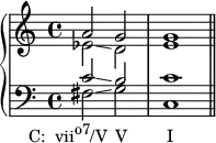 {
\new PianoStaff <<
\new Staff <<
\new Voice \relative c'' {
\stemUp \clef treble \key c \major \time 4/4
a2 g g1
}
\new Voice \relative c' {
\stemDown
es2\glissando d e1
}
>>
\new Staff <<
\new Voice \relative c' {
\stemUp \clef bass \key c \major \time 4/4
c2\glissando b c1
}
\new Voice \relative c {
\stemDown
fis2\glissando_\markup { \translate #'(-7 . 0) { \concat { "C: vii" \raise #1 \small "o7" "/V" \hspace #1 "V" \hspace #5.2 "I" } } }
g c,1 \bar "||"
}
>>
>> }