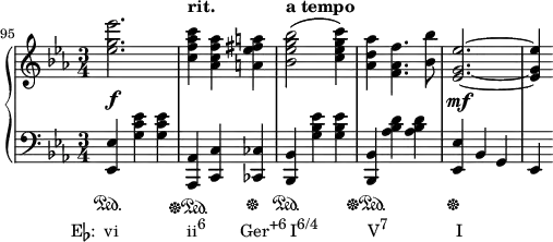 {
#(set-global-staff-size 16)
\new PianoStaff <<
\new Staff <<
\relative c'' {
\set Score.currentBarNumber = #95
\bar ""
\clef treble \key es \major \time 3/4
\override DynamicLineSpanner.staff-padding = #3
<es g es'>2.\f
<c f aes c>4^\markup { \raise #4 \bold "rit." } <aes c f aes> <a es' fis a>
<bes es g bes>2(^\markup { \raise #4 \bold "a tempo" } <c es g c>4)
<aes d aes'>4 <f aes f'>4. <bes bes'>8
<es, g es'>2.~\mf
<es g es'>4
}
>>
\new Staff <<
\override Staff.SustainPedalLineSpanner.staff-padding = #6.3
\relative c, {
\clef bass \key es \major \time 3/4
<es es'>4\sustainOn_\markup { \lower #9.2 \concat { \translate #'(-4.8 . 0) { "E" \flat ": vi" \hspace #9 "ii" \raise #1 \small "6" \hspace #4.5 "Ger" \raise #1 \small "+6" \hspace #0.5 "I" \raise #1 \small "6/4" \hspace #6.5 "V" \raise #1 \small "7" \hspace #9 "I" } } }
<g' c es> <g c es>
<aes,, aes'>\sustainOff\sustainOn <c c'> <ces ces'>\sustainOff
<bes bes'>\sustainOn <g'' bes es> <g bes es>
<bes,, bes'>\sustainOff\sustainOn <aes'' bes d> <aes bes d>
<es, es'>\sustainOff bes' g
es
}
>>
>> }