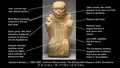 Identifying iconographic elements in an Aztec standard-bearer sculpture.