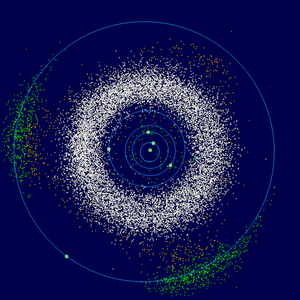 asteroīdu josla
